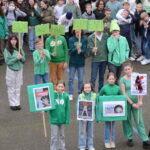 Stop au Harcèlement 2024